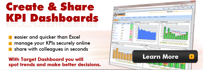 dashboard Anywhere Login,