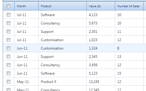 Data table with categories in one unique column