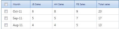 Data Table with categories in different columns