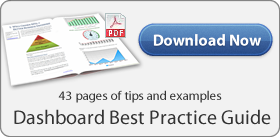KPI Dashboard Best Practice