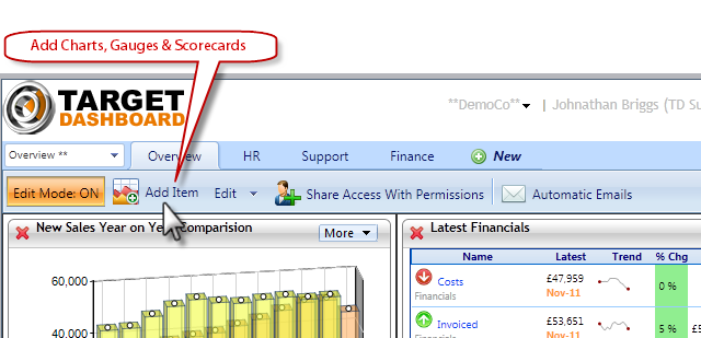 Adding Dashboards